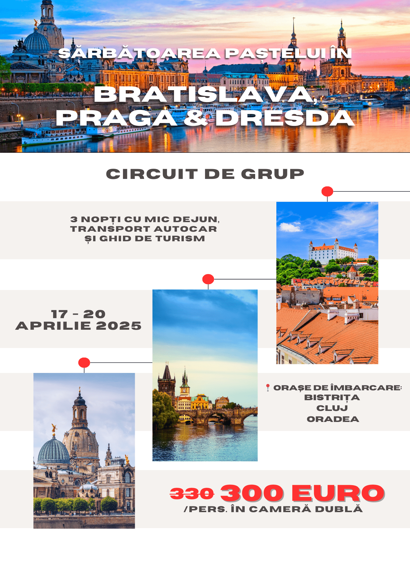 Sărbătoarea Paștelui în Europa